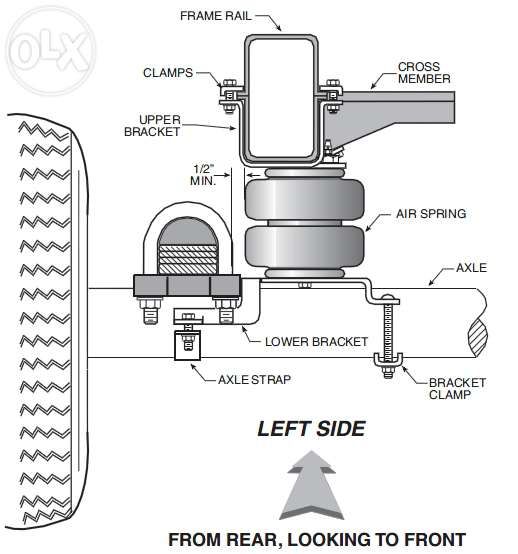Perne aer suplimentare Firestone - America
