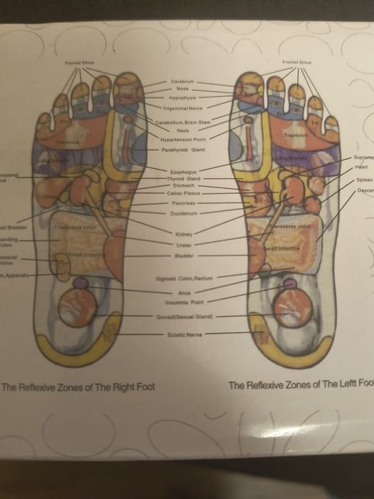 Массажный коврик 168 см