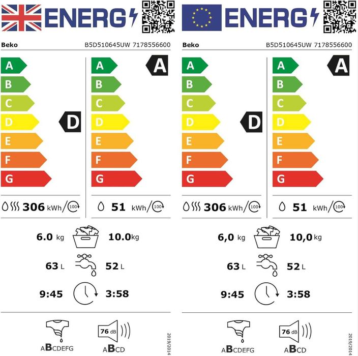 Нова инверторна пералня със сушилня Beko UltraFast RecycledTub 10 кг / 6 кг