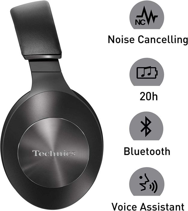 Премиальные наушники для меломанов Technics EAH-F70N