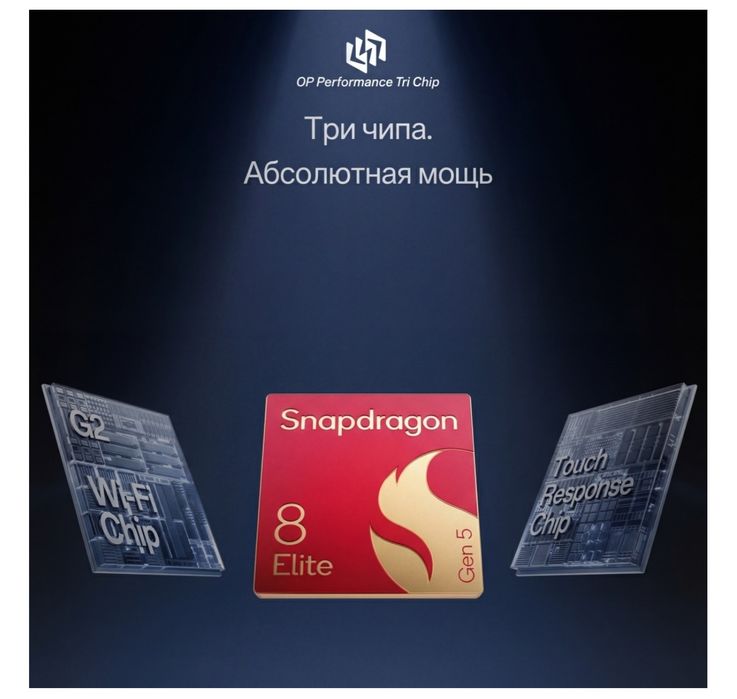 Oneplus 15 купил 1 месяц назад