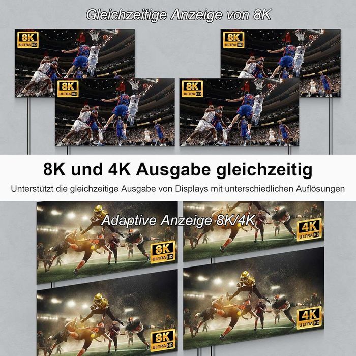 Splitter HDMI 1 IN 4 OUT,4 monitoare -  8K-60Hz/4K-120Hz,TV/PC/PS/Xbox