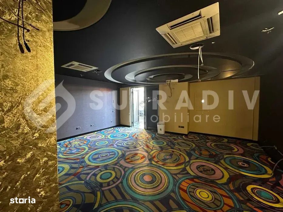 Spațiu comercial cu vitrină stradală – vad excelent, Calea Florești