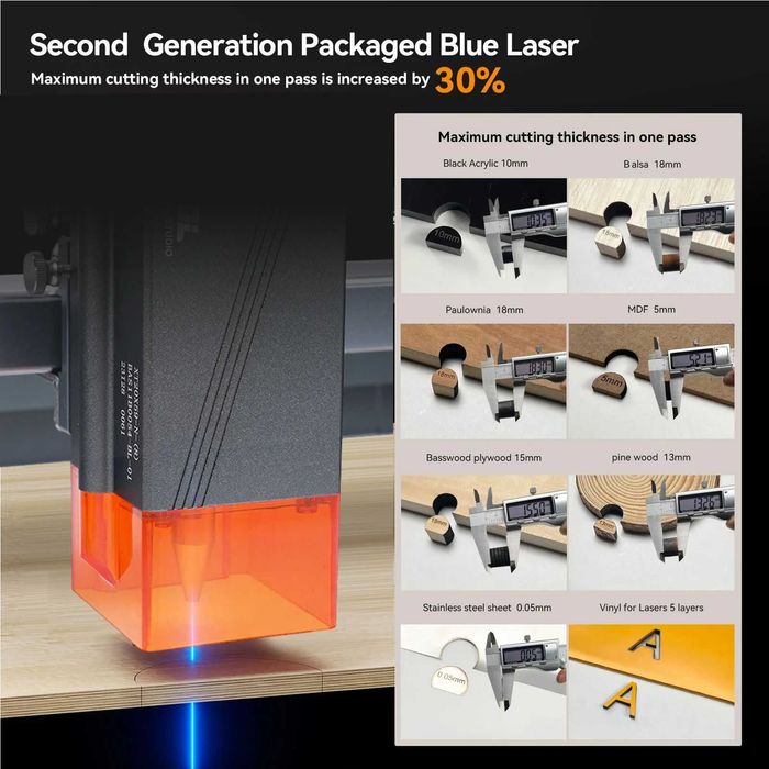 ATOMSTACK SWIITOL 6W 12W 1100лв 24W 1600лв CNC лазер лазерно гравиране