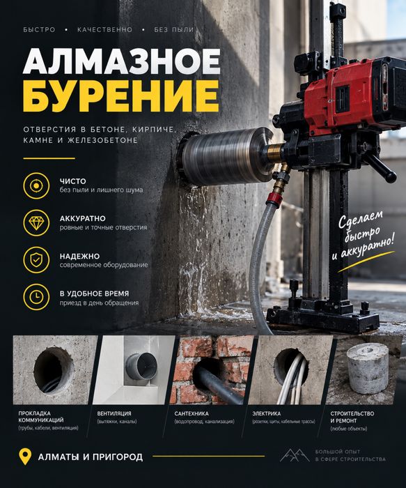 Алмазное бурение