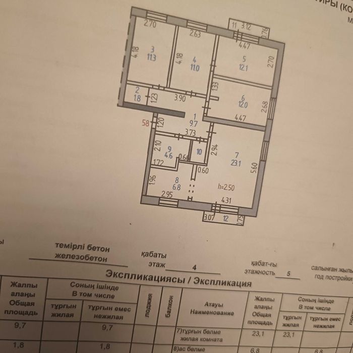 5 комнатная квартира