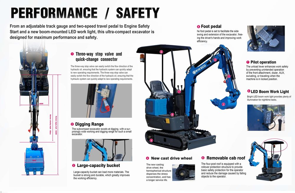 Мини экскаватор Rippa R 10-1  Kubota z482.