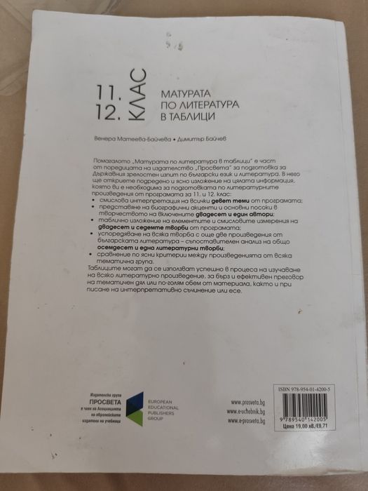 Помагала за ДЗИ за 12клас
