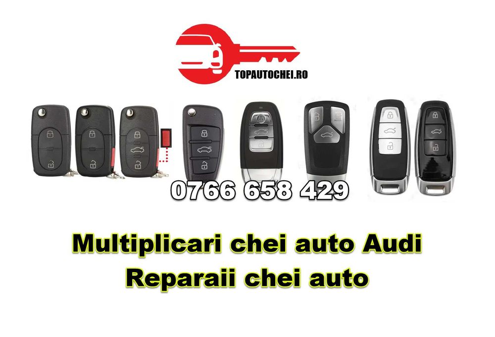 Cheie Dacia, Renault | Copiere, Programare & Reparatii Keyless