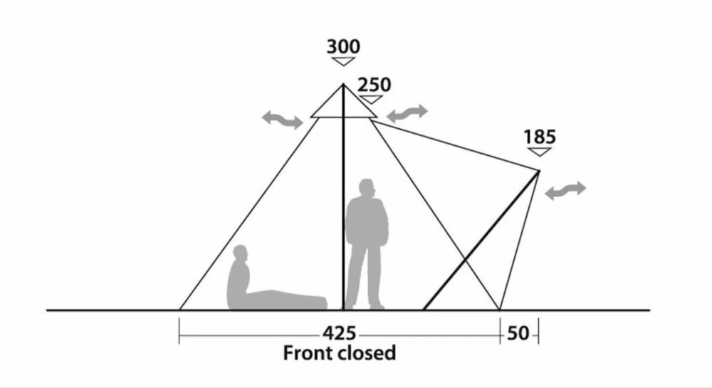 Нова палатка ROBENS