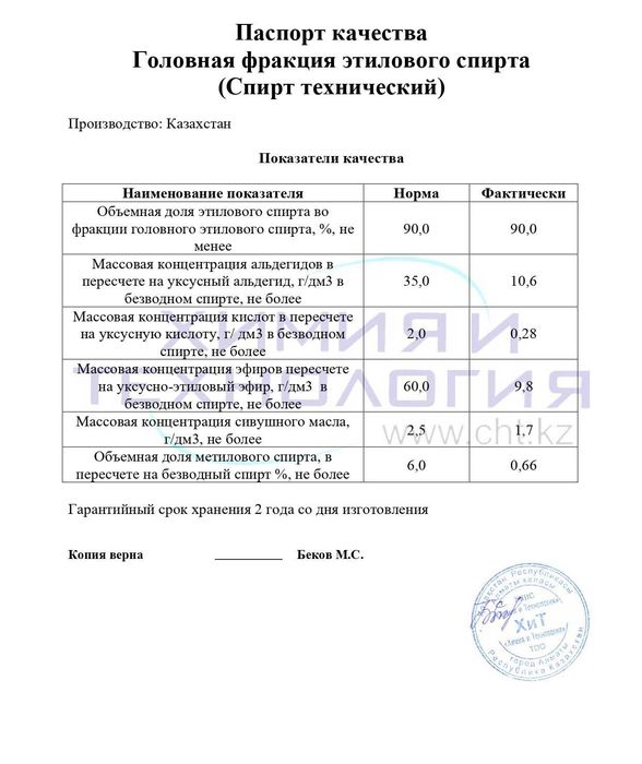 Технический спирт 20л