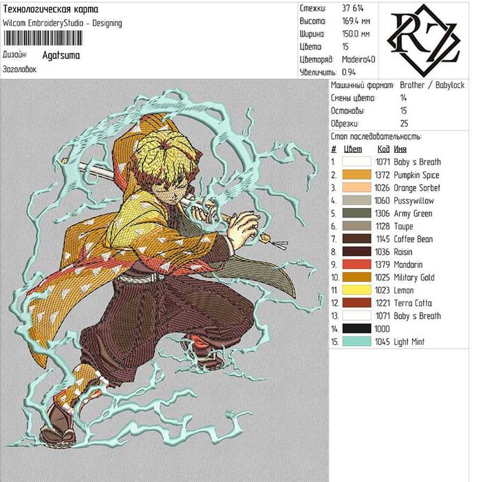 Разработка (Оцифровка) вышивки.