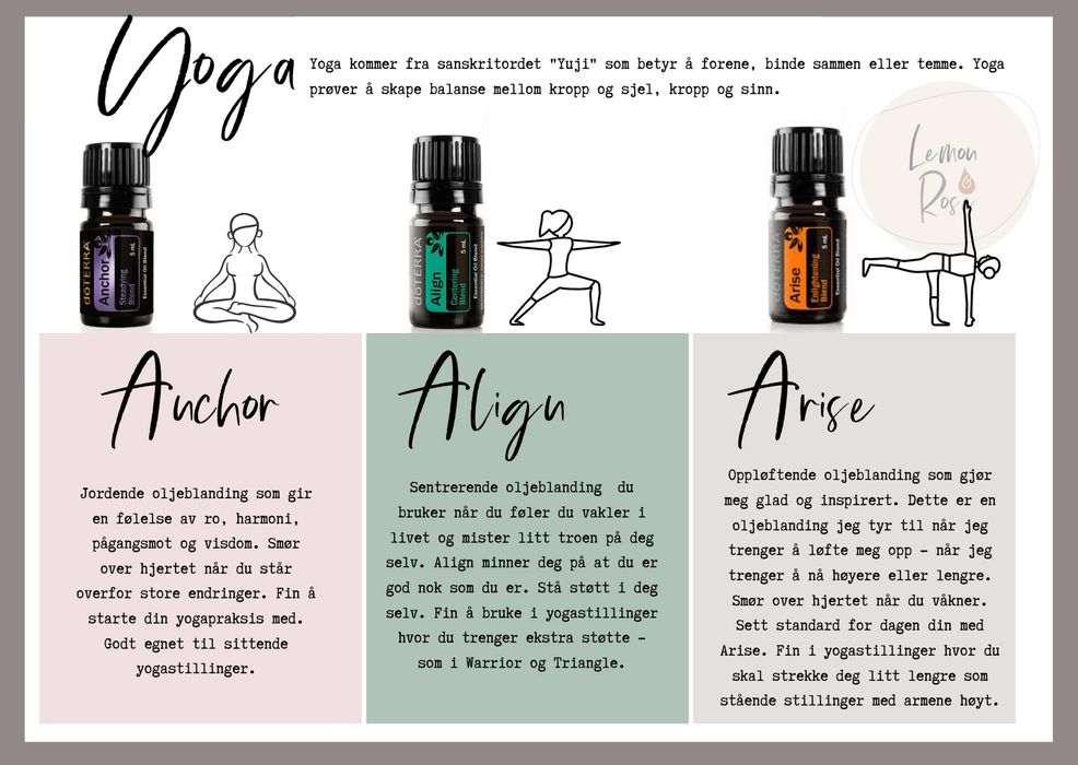 Uleiuri esențiale Yoga Collection  - Align, Anchor, Arise