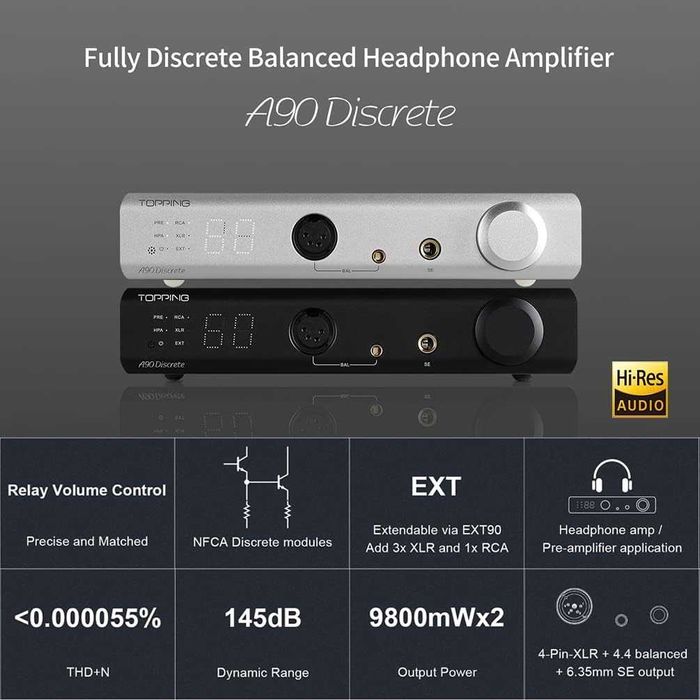 TOPPING A90 DISCRETE Amplificator pentru căști de birou cu performanțe