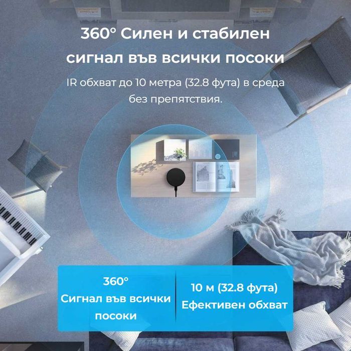 AVATTO S16 Pro WiFi IR+RF универсално дистанционно