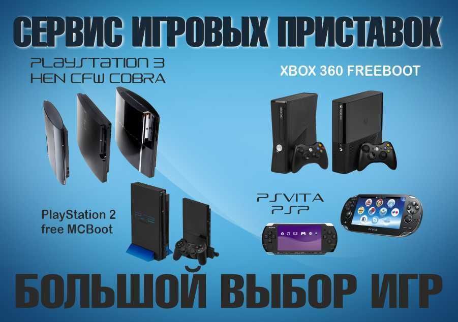 Лечение Xbox 360/PlayStation