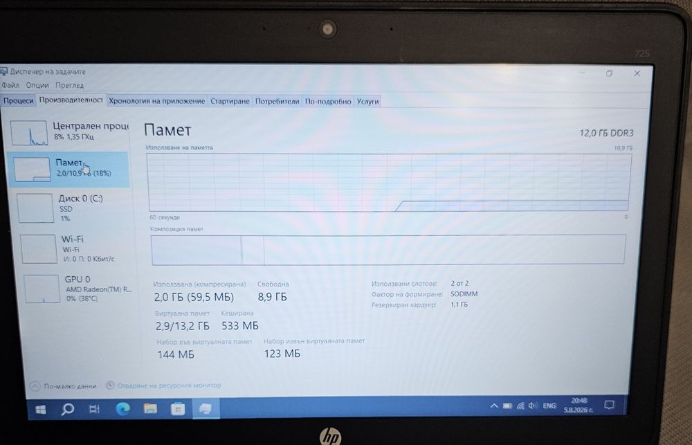 Лаптоп HP Elitebook 725