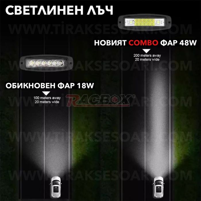 2 БРОЯ 48W LED Диоден Фар За Вграждане, Фар за Вграждане