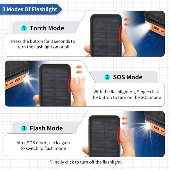 Външна батерия СОЛАРНА преносимо безжично зарядно 26800mAh power bank