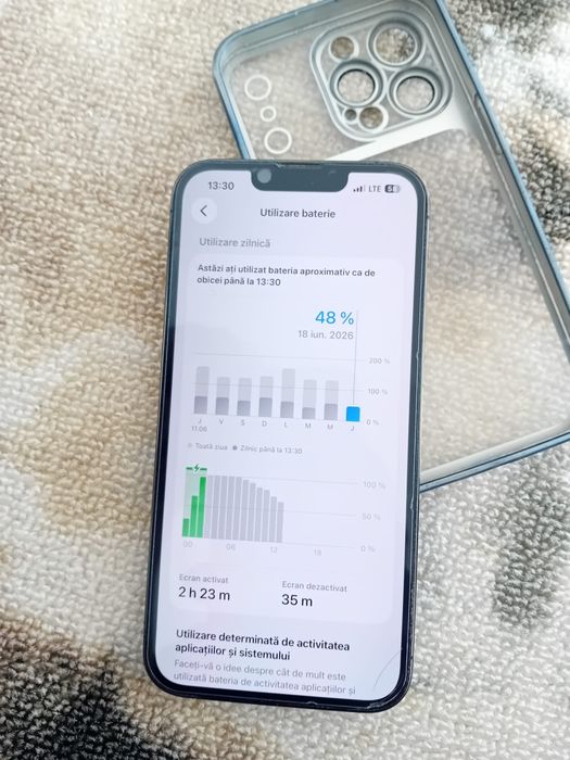 Iphone 13 pro 128 gb