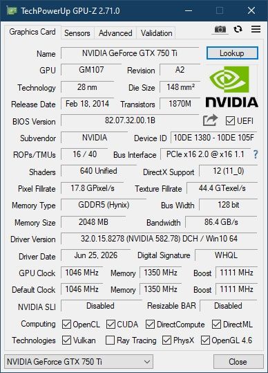 GeForce GTX 750 Ti 2GB GDDR5