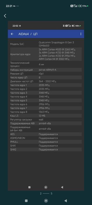 Продам xiaomi 14 ultra
