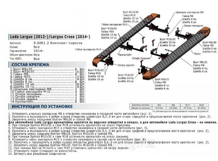 Боковые Пороги Lada Largus 2021