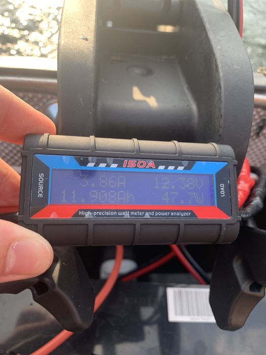 Panou Măsura 150A Power Meter Ampher Analyzer Ampermetru Panou Solar