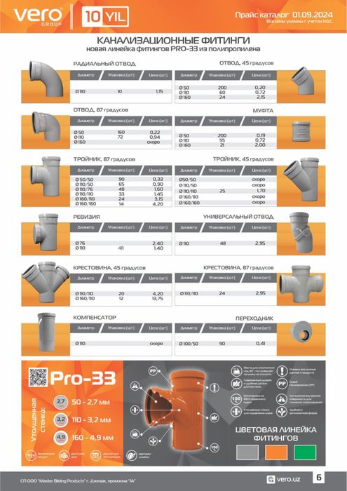 Vero веро труба фитинг
