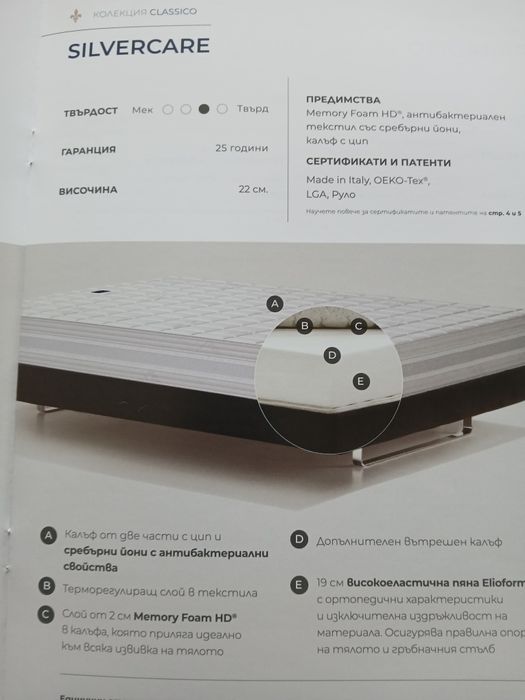 Матраци и основи Магнифлекс