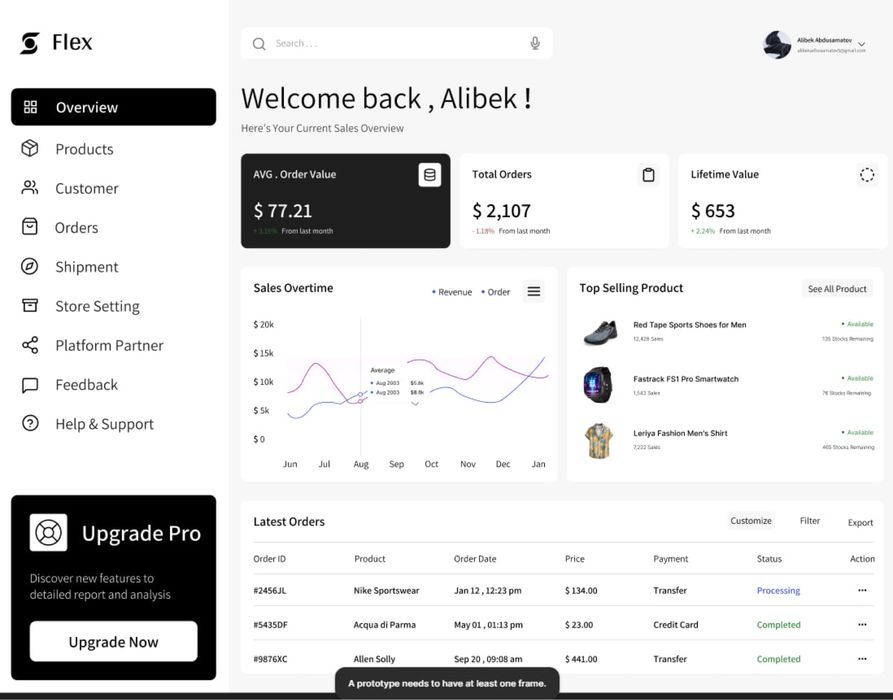 Ui UX Webdesign, Website(landing page, Dashboard va boshqa) Figma