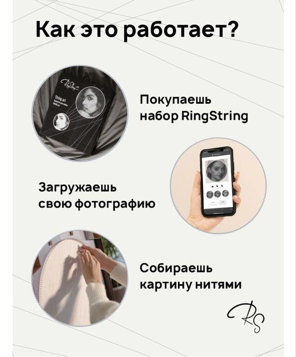 Набор для создания Картины нитями