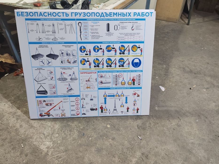 Плакаты по технике безопасности информационные стенды