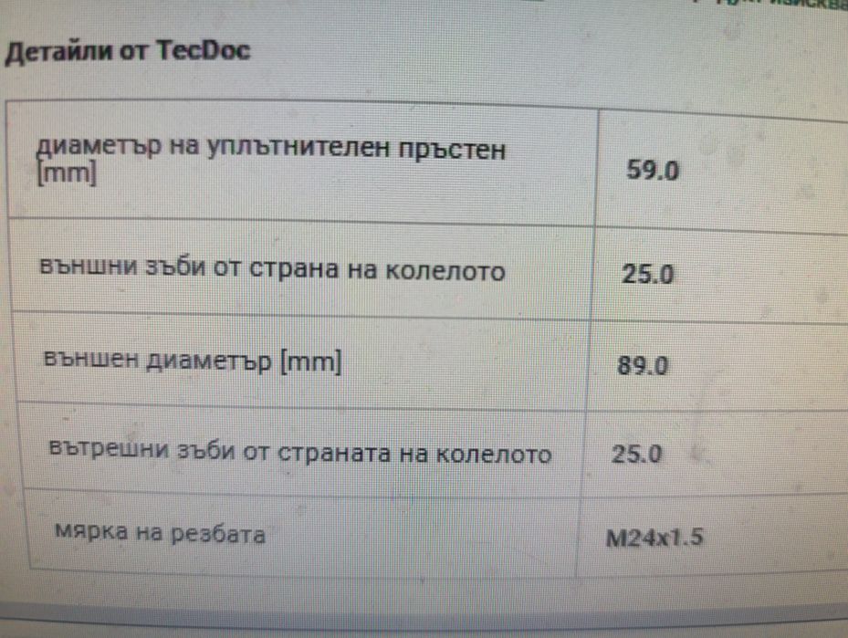 Външно каре за Фиат Алфа и Ланчия