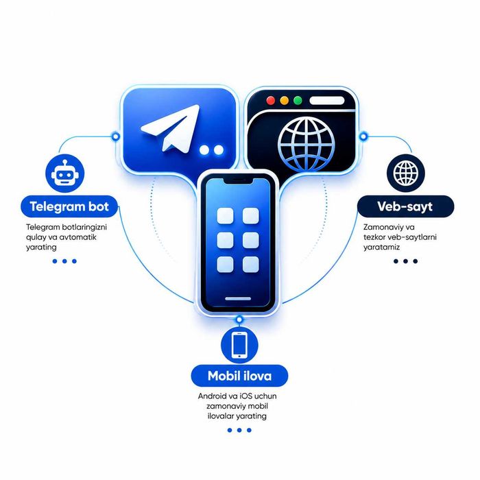 Mobil ilova | Telegram bot | Veb sayt yaratish