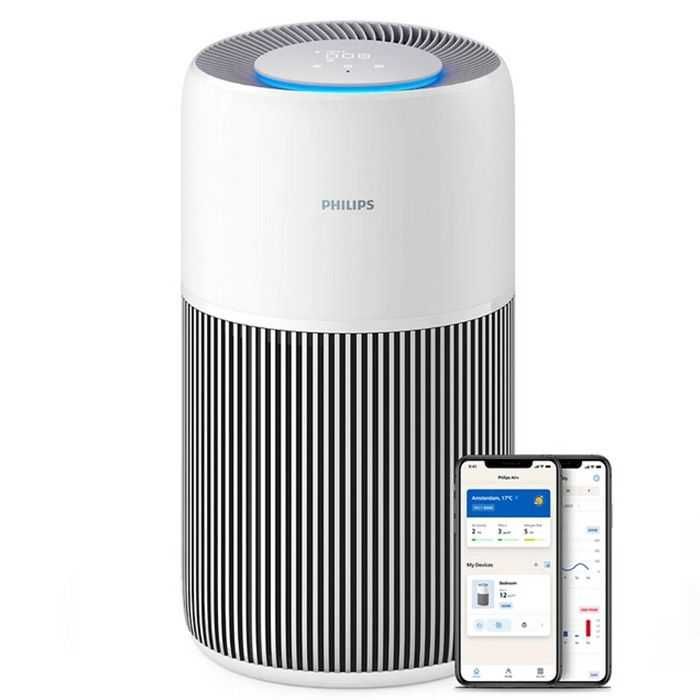 Нов Интелигентен Пречиствател за Въздух PHILIPS AC2220/10 до 109 м²