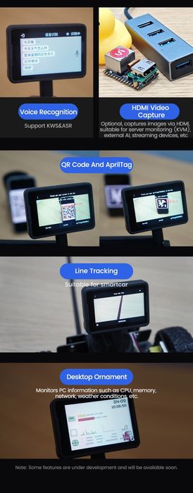 Камера с АI (изкуствен интелект)