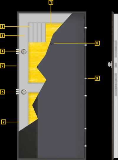 Блиндирана входна врата Kartal T-603