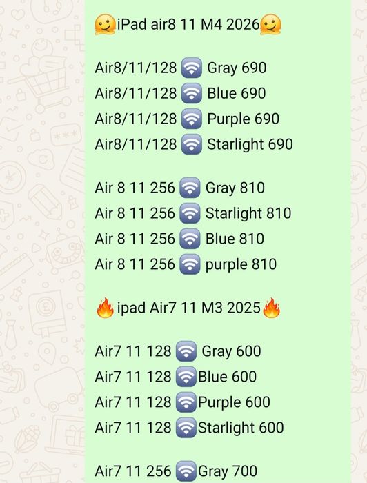 Ipad Планшеты Apple новый