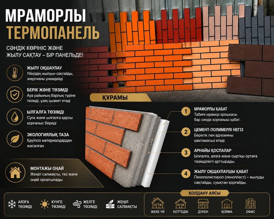 Фасадные панели термопонели