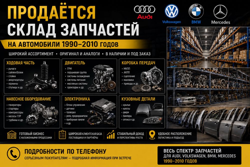Готовый бизнес.новые запчасти на немцев