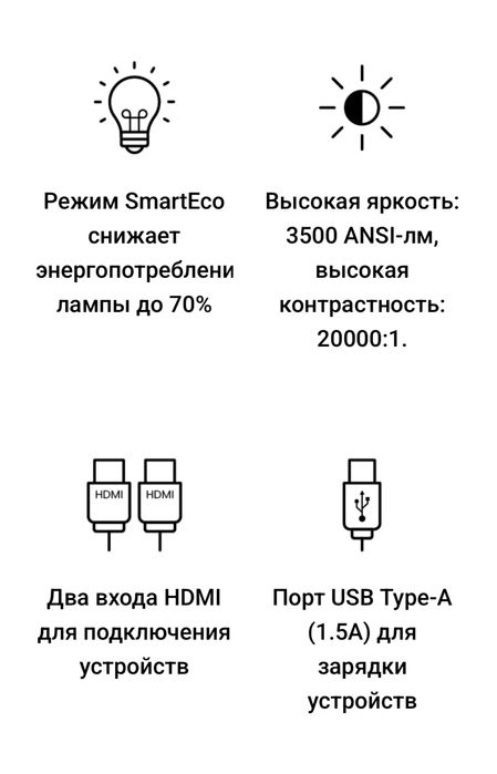 Продам проектор BenQ MH550 FHD