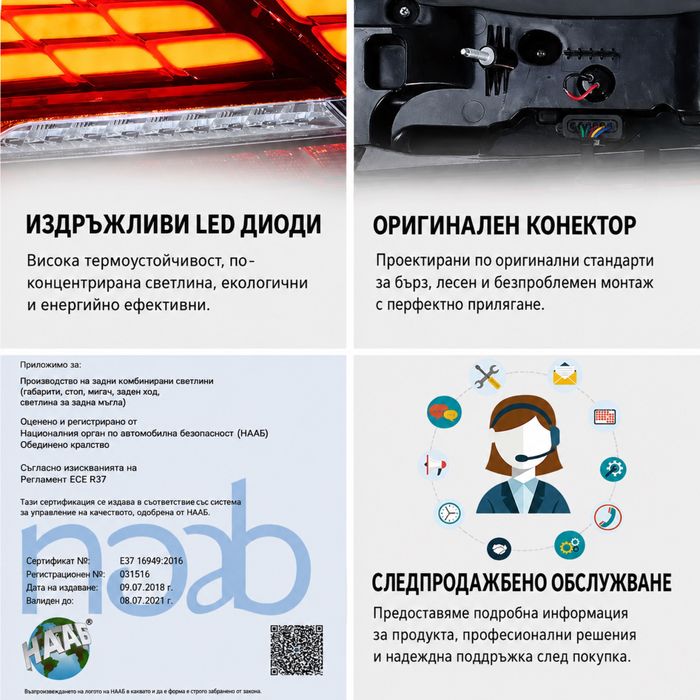 LED задни стопове за Mercedes-Benz C-Class купе C205 / A205