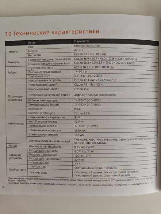 Продам электросамокат