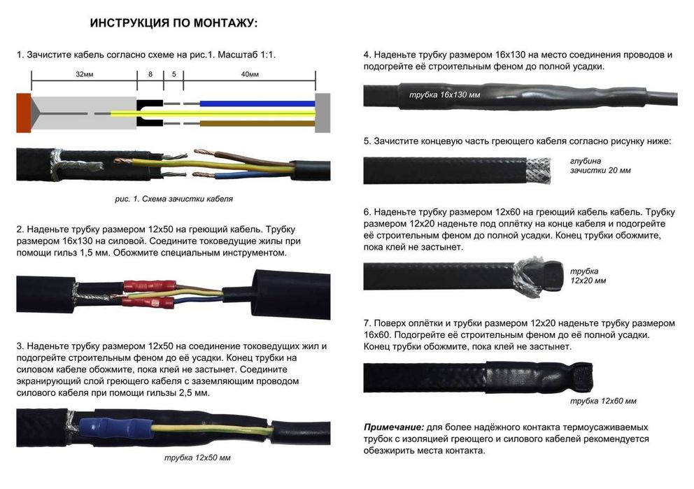 Саморегулирующийся нагревательный кабель 11VM2-T "ССТ" (Россия)