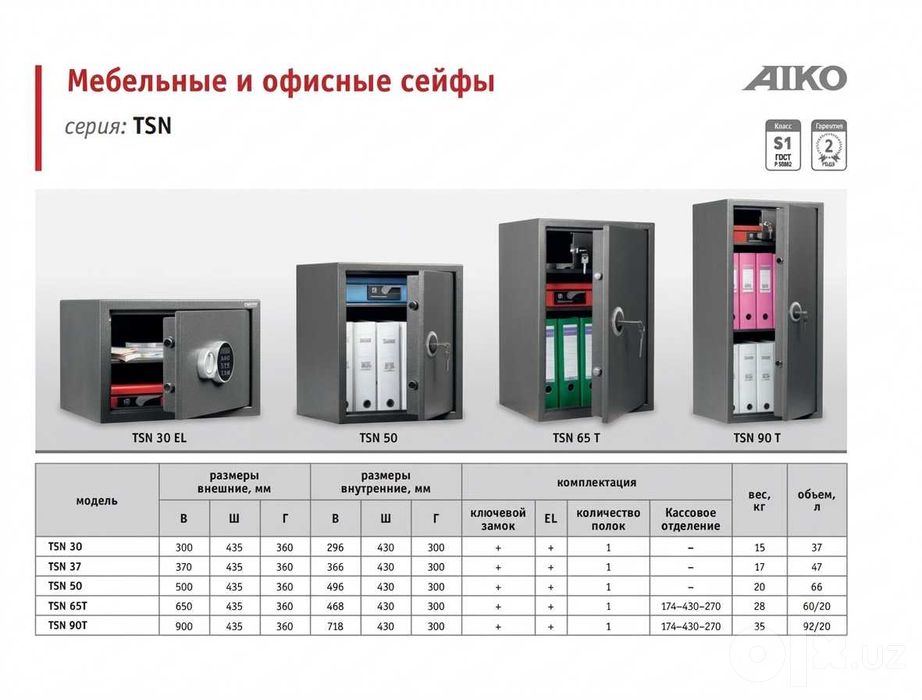 Взломосткойкие Огнестойкие Металлические сейфы сейф seyflar seyf