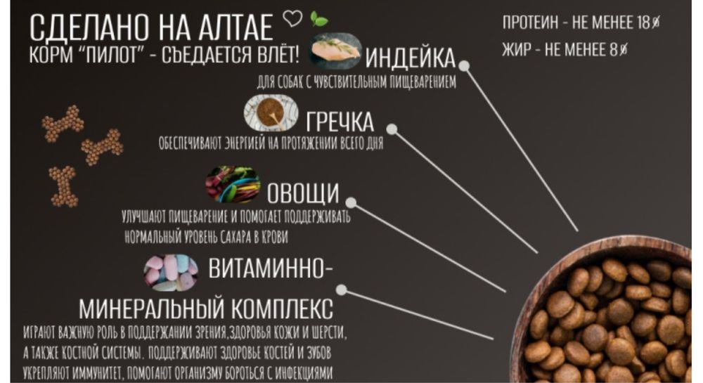 Корм для собак«Ушастый пилот»