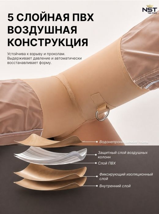 Аренда надувной палатки