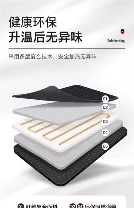 Накидка с подогревом для любой авто с гарантией, необичный подарок