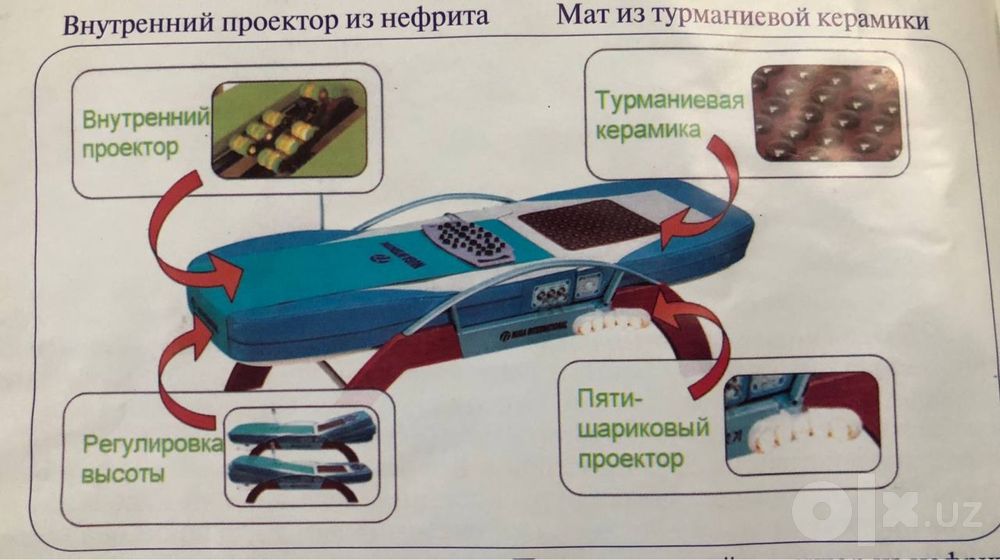Продаю свою массажную кровать NUGA BEST